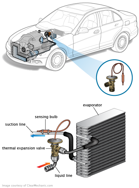 See U3566 repair manual